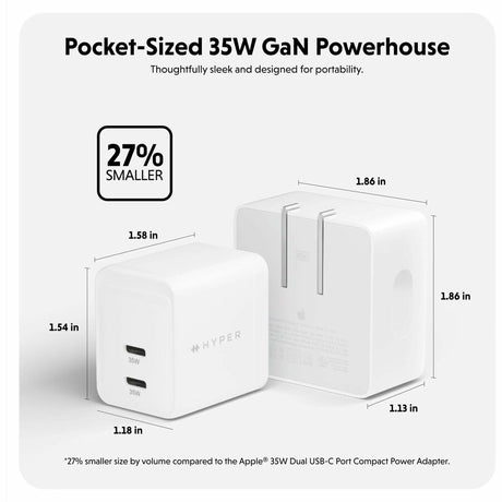 Hyper HyperJuice 35W USB-C GaN Charger