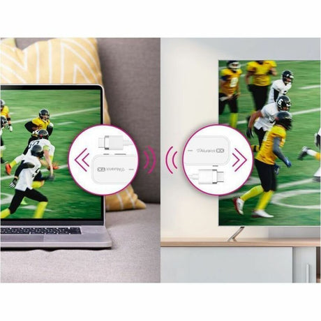 Aluratek Streamcast Pro Wireless HDMI Streaming Kit