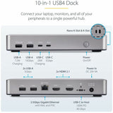 StarTech.com USB4 Docking Station, USB-C 40Gbps, up to Dual 4K 60Hz HDMI, Multi-Monitor Dock, 6-Port USB Hub, 2.5GbE, 100W Power Delivery