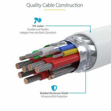 USB-C CABLE USB-IF CERTIFIED