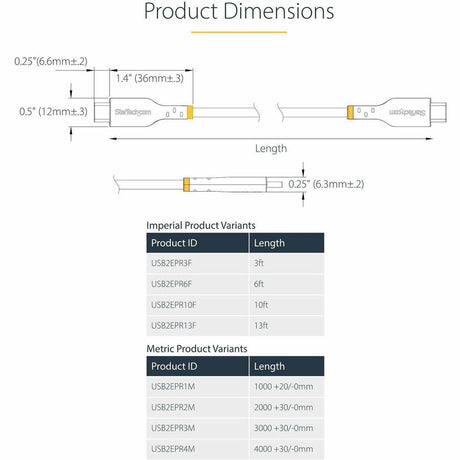 USB-C CABLE USB-IF CERTIFIED