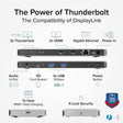 Plugable Thunderbolt 4 Dock for Quad Monitors 100W, Thunderbolt Docking Station