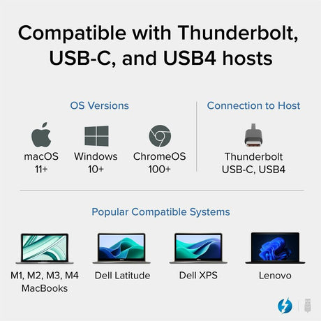 Plugable Thunderbolt 4 Dock for Quad Monitors 100W, Thunderbolt Docking Station