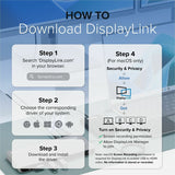 Plugable Thunderbolt 4 Dock for Quad Monitors 100W, Thunderbolt Docking Station