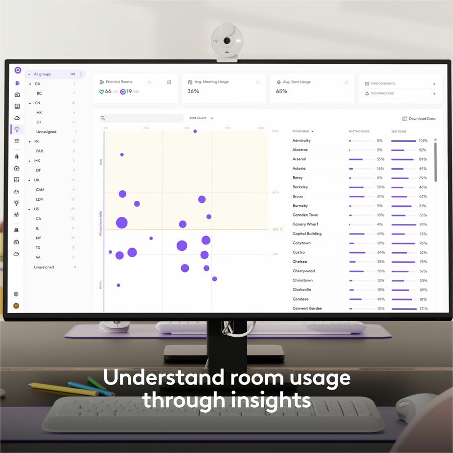 Logitech Essential for Rooms | Three Year Service Plan | Easy remote management of Meeting Rooms and Devices