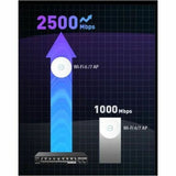 8-PORT 2.5G SWITCH 210G SFP