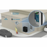 6-Port Industrial 2.5G