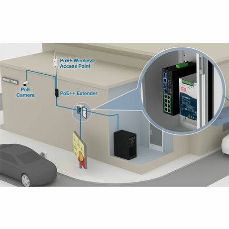 10-PORT INDUSTRIAL GIGABIT 400W