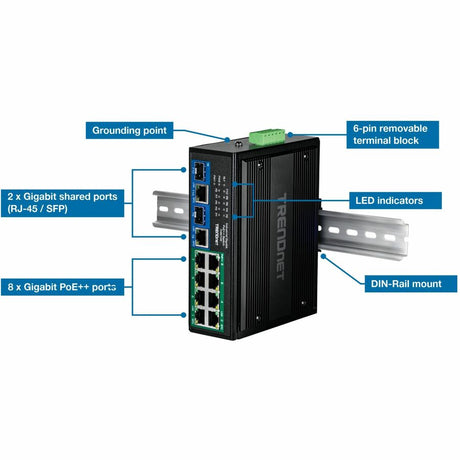 10-PORT INDUSTRIAL GIGABIT 400W