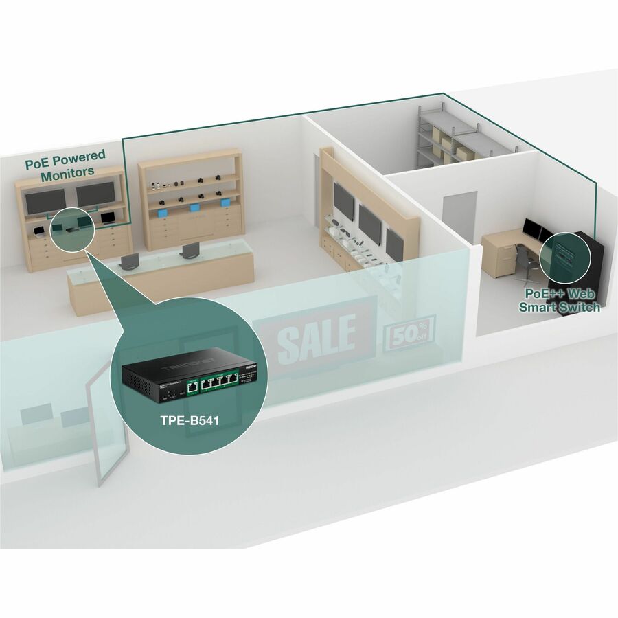5-PORT GIGABIT POE POWERED