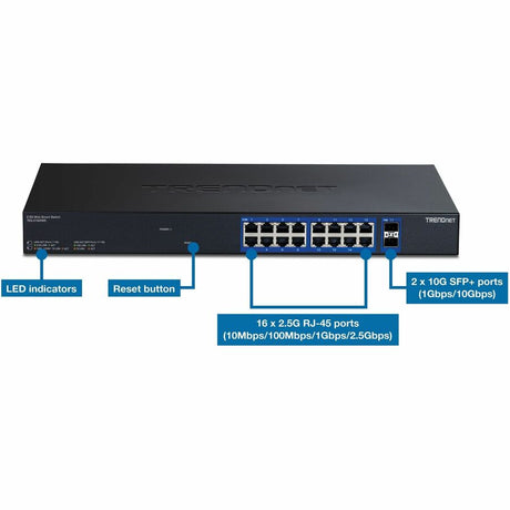 18 Port Multi Gig Web Smart