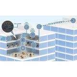 18 Port Multi Gig Web Smart