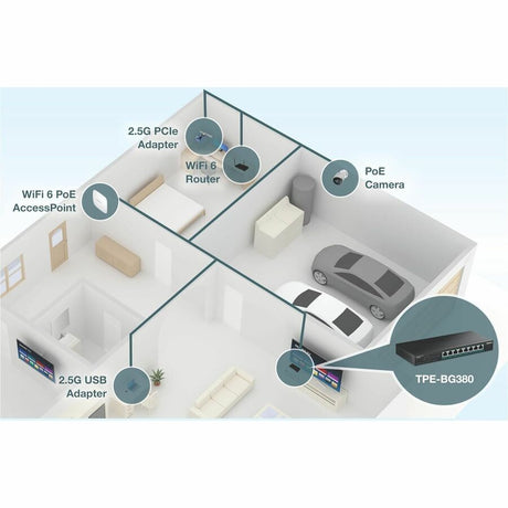 8 Port 2.5G PoE++ Switch