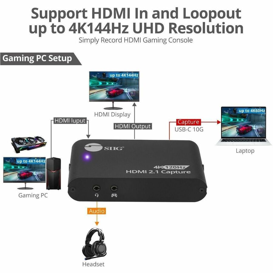 SIIG 4K120Hz HDMI 2.1 Capture Device for Gaming and Streaming - 4K60Hz Capture - 4K 120Hz/144Hz Loopout - USB-C 10Gbps - TAA Compliant