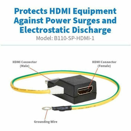 Eaton Tripp Lite Series In-Line HDMI Surge Protector - 4K 60 Hz, HDCP, IEC Compliant, TAA