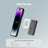 CODi 5000mAh Magnetic Wireless Charging Power Bank