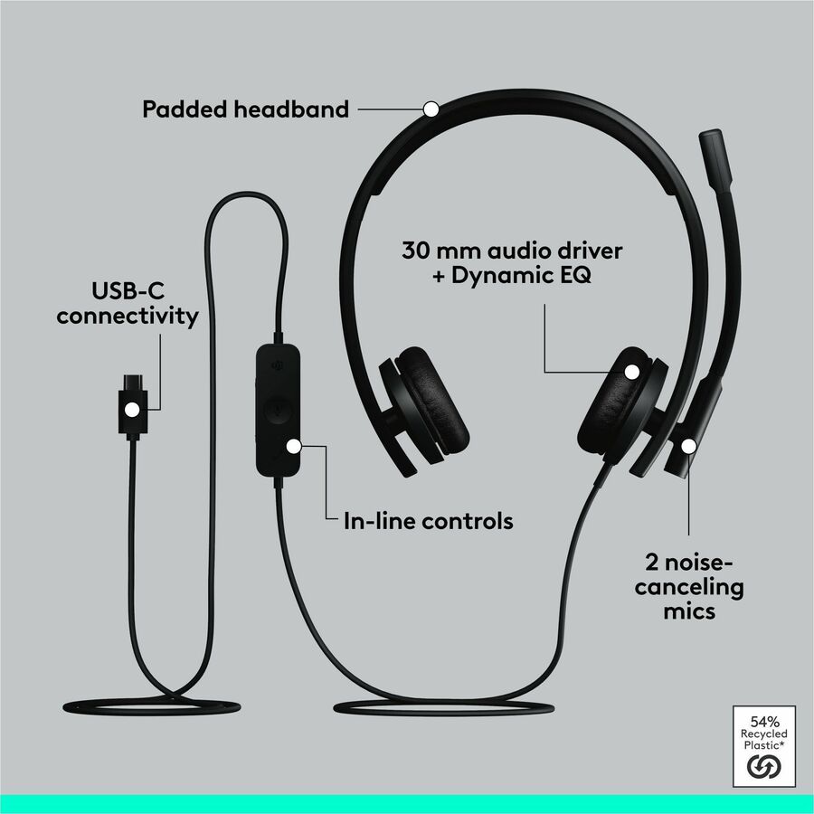 Logitech H570e USB Wired Stereo Headset, USB-C, Noise-Canceling Mics, Inline Controls, Certified for Microsoft Teams, Black