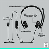 Logitech H570e USB Wired Stereo Headset, USB-C, Noise-Canceling Mics, Inline Controls, Certified for Microsoft Teams, Black