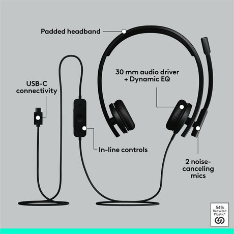 Logitech H570e USB Wired Stereo Headset, USB-C, Noise-Canceling Mics, Inline Controls, Certified for Microsoft Teams, Black