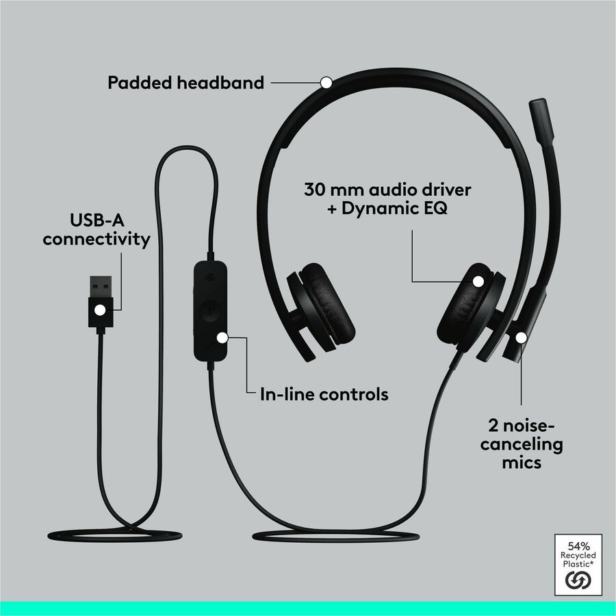 Logitech H570e USB Wired Stereo Headset, USB-A, Noise-Canceling Mics, Inline Controls, Certified for Microsoft Teams, Black
