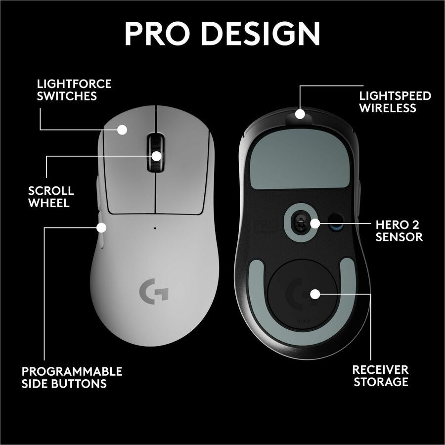Logitech G PRO X SUPERLIGHT 2 DEX LIGHTSPEED Wireless Gaming Mouse, 60g Pro-Grade Lightweight Mouse With 5 Programmable Buttons, 32k DPI Sensor, USB-C Charging, for PC/Mac - White