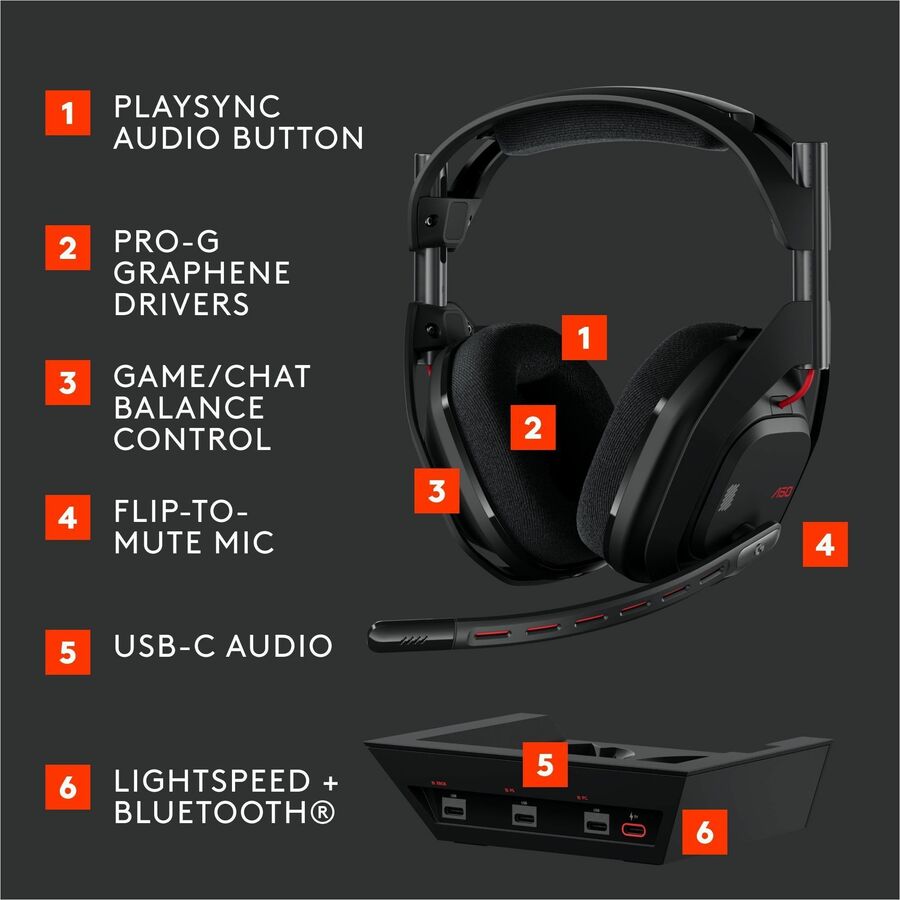 Logitech G Astro A50 LIGHTSPEED Wireless Gaming Headset + Base Station (Gen 5), PRO-G GRAPHENE, 3-System Switching, USB-C to Xbox, PS5, PC/Mac or Nintendo Switch, Bluetooth - Black