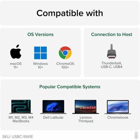 9in1 USBC Hub   140W PD