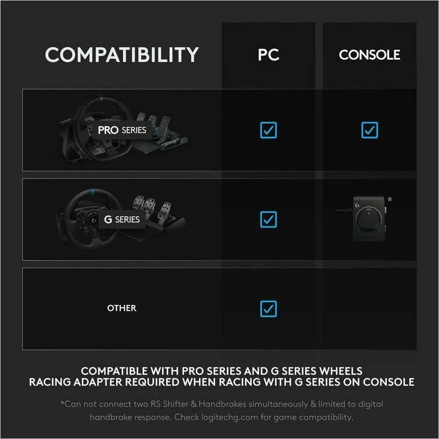 Logitech G RS Sim Racing Shifter and Handbrake With Easy Mode-Switching, Height-Adjustable Handle, and Table Clamp, for G and PRO Series Wheels, PS, Xbox, and PC Racing Units
