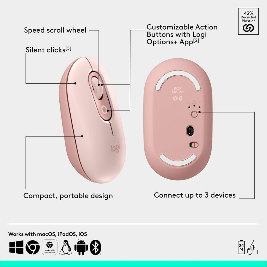 Logitech POP ICON COMBO, Bluetooth Keyboard and Mouse Combo, Comfortable Typing, Programmable Keys and Buttons, Quiet Clicks (Rose & Off-white)