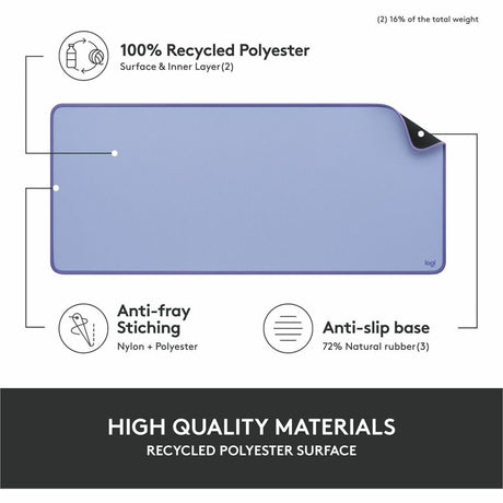 DESK MAT STUDIO SERIES