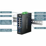 9-PORT INDUSTRIAL 2.5G DIN-RAIL