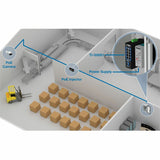 9-PORT INDUSTRIAL 2.5G DIN-RAIL