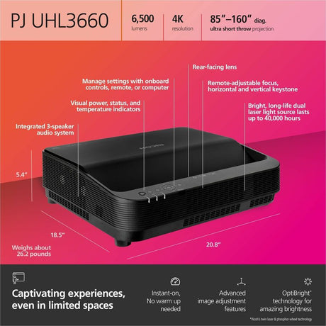 PFU UHL3660 Ultra Short Throw DLP Projector - 16:10 - Ceiling Mountable, Floor Mountable, Wall Mountable