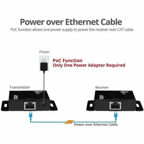 SIIG HDMI Over Cat6 Extender - 60m - 1080p - PoC - Metal Housing