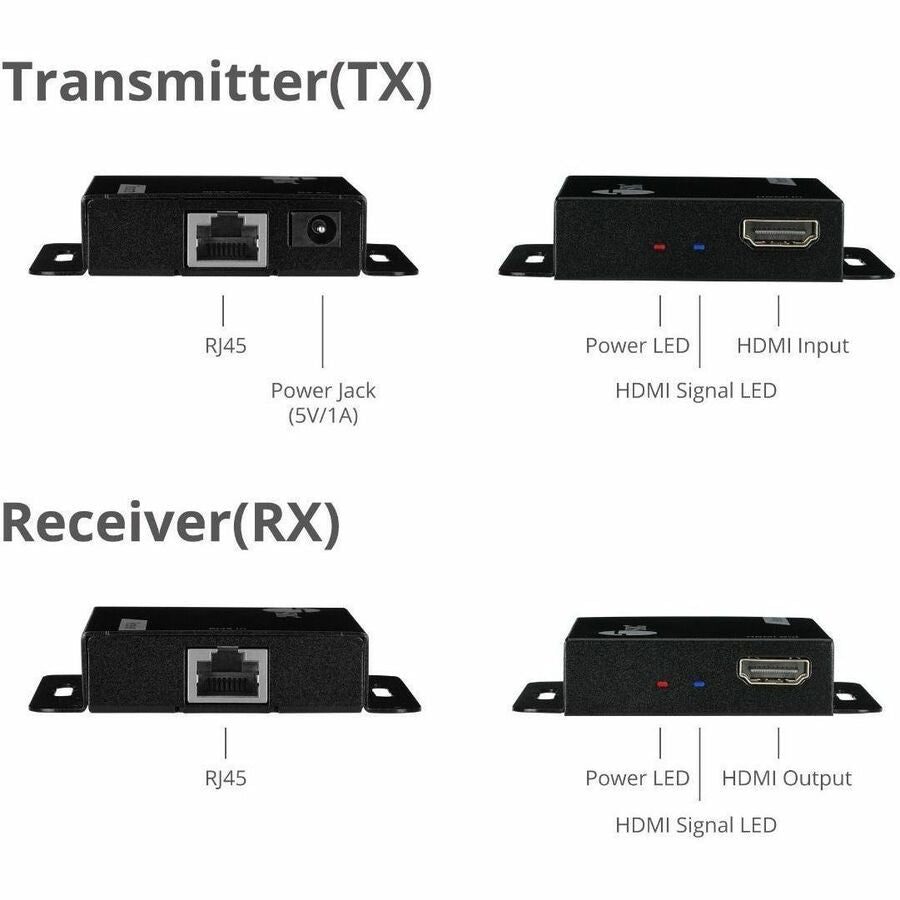 SIIG HDMI Over Cat6 Extender - 60m - 1080p - PoC - Metal Housing