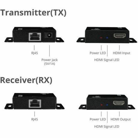 SIIG HDMI Over Cat6 Extender - 60m - 1080p - PoC - Metal Housing