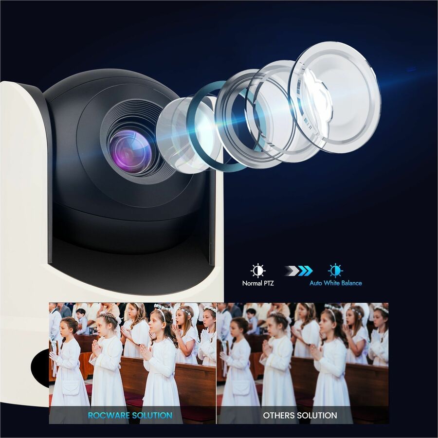 ROCWARE Rc20 Video Conferencing Camera - 2.1 Megapixel - USB 2.0 Type B