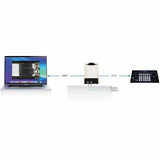 ROCWARE Rc20 Video Conferencing Camera - 2.1 Megapixel - USB 2.0 Type B