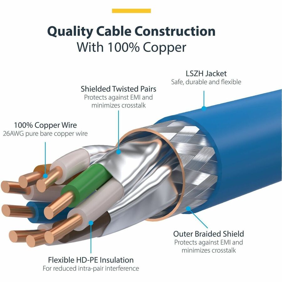 StarTech.com 6ft Blue CAT8 Ethernet Cable, Snagless RJ45, 25G/40G 2000MHz, 100W PoE, S/FTP, 26AWG Pure Bare Copper, LSZH Network Patch Cord