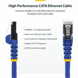 CAT8 Ethernet Cable LSZH