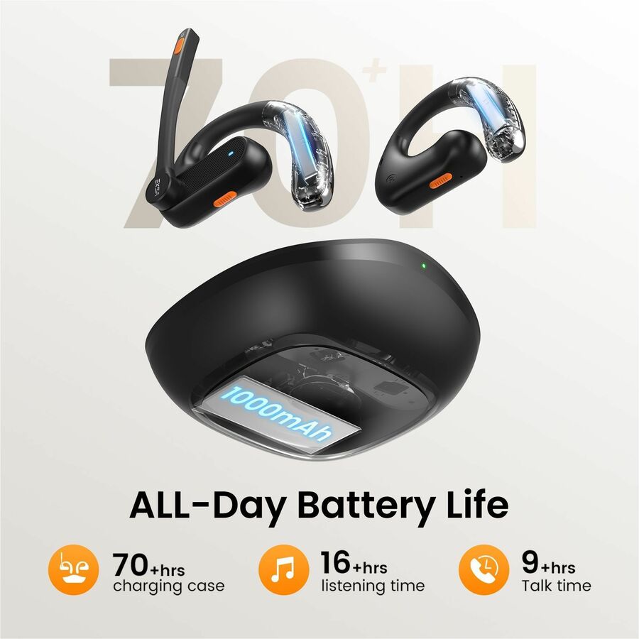 EKSA S30 AI Open-Ear Air Conduction True Wireless Headset