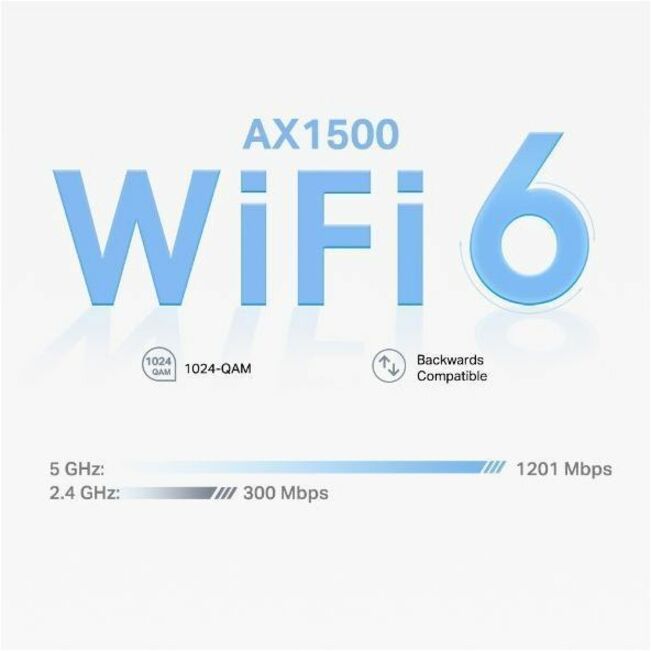 AX1500 WHOLEHOMEMESH WF6 SYSTEM
