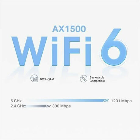 AX1500 WHOLEHOMEMESH WF6 SYSTEM
