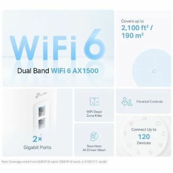 AX1500 WHOLEHOMEMESH WF6 SYSTEM