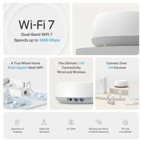 BE3600 WHOLEHOMEMESH WF7 ROUTER