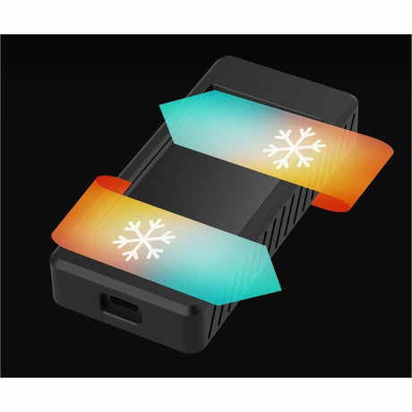 2TB THUNDERBOLT 3 SSD