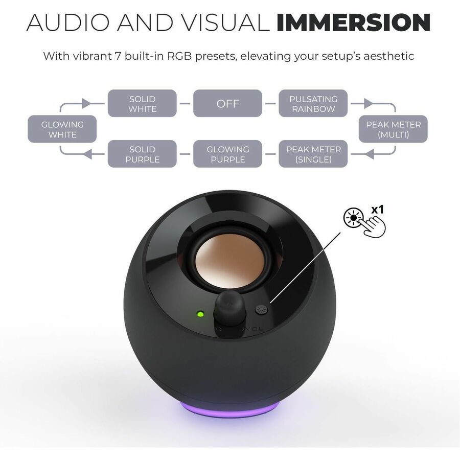 Creative Pebble SE Black