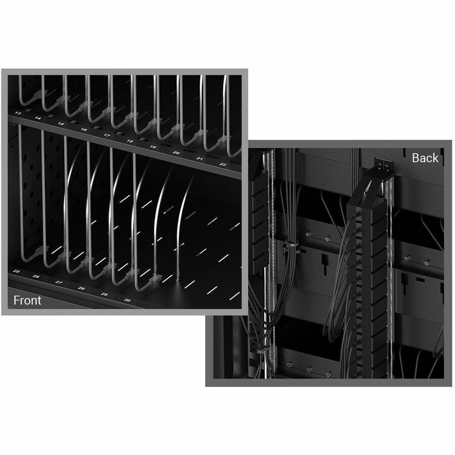 E30p USBC Charging Cart