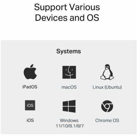 USB 3.0 Type-C Ethernet Adapte