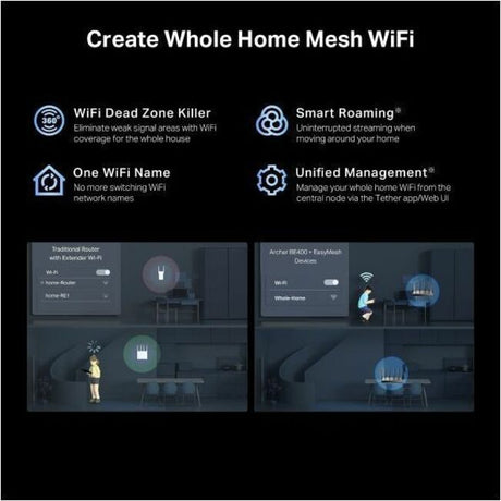 BE6500 DUAL-BAND WI-FI 7 ROUTER